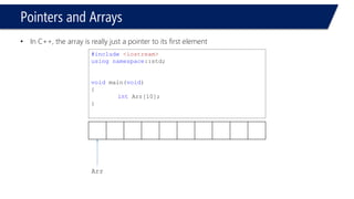Pointers and Arrays 
#include<iostream> 
usingnamespace::std; 
voidmain(void) 
{ 
intArr[8]= {1,2,4,78,9,2,7,3}; 
if(Arr == &Arr[0]) 
{ 
cout << "This will ALWAYS be true!"<< endl; 
} 
} 
This will ALWAYS be true! 
Press any key to continue  