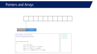 Pointers and Arrays 
#include<iostream> 
usingnamespace::std; 
voidmain(void) 
{ 
intArr[] = {1,2,3}; 
int*ArrPtr = Arr; 
ArrPtr++; 
ArrPtr++; 
ArrPtr-=2; 
cout << *(ArrPtr++) << endl; 
ArrPtr--; 
ArrPtr = Arr; 
ArrPtr += 2; 
cout << ArrPtr -Arr << endl; 
cout << *ArrPtr << endl; 
cout << *Arr << endl; 
} 
1 
2 
3 
1  