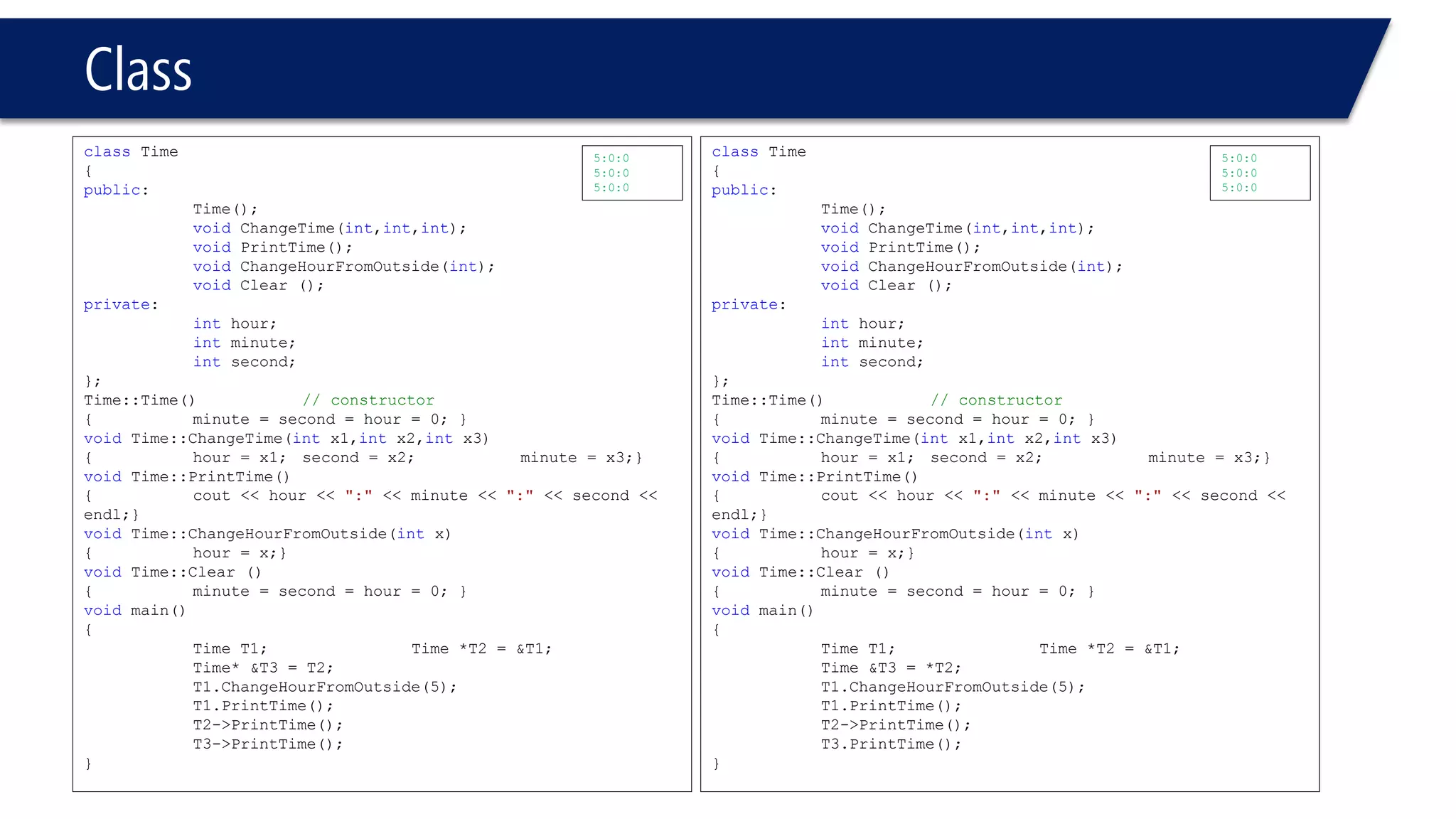 Class 
classTime 
{ 
public: 
Time(); 
voidChangeTime(int,int,int); 
voidPrintTime(); 
voidChangeHourFromOutside(int); 
voidClear (); 
private: 
inthour; 
intminute; 
intsecond; 
}; 
Time::Time()// constructor 
{minute = second = hour = 0; } 
voidTime::ChangeTime(intx1,intx2,intx3) 
{hour = x1; second = x2; minute = x3;} 
voidTime::PrintTime() 
{cout << hour << ":"<< minute << ":"<< second << endl;} 
voidTime::ChangeHourFromOutside(intx) 
{hour = x;} 
voidTime::Clear () 
{minute = second = hour = 0; } 
voidmain() 
{ 
Time T1;Time *T2 = &T1; Time* &T3 = T2; 
T1.ChangeHourFromOutside(5); 
T1.PrintTime(); 
T2->PrintTime(); 
T3->PrintTime(); 
} 
5:0:0 
5:0:0 
5:0:0 
classTime 
{ 
public: 
Time(); 
voidChangeTime(int,int,int); 
voidPrintTime(); 
voidChangeHourFromOutside(int); 
voidClear (); 
private: 
inthour; 
intminute; 
intsecond; 
}; 
Time::Time()// constructor 
{minute = second = hour = 0; } 
voidTime::ChangeTime(intx1,intx2,intx3) 
{hour = x1; second = x2; minute = x3;} 
voidTime::PrintTime() 
{cout << hour << ":"<< minute << ":"<< second << endl;} 
voidTime::ChangeHourFromOutside(intx) 
{hour = x;} 
voidTime::Clear () 
{minute = second = hour = 0; } 
voidmain() 
{ 
Time T1;Time *T2 = &T1; Time &T3 = *T2; 
T1.ChangeHourFromOutside(5); 
T1.PrintTime(); 
T2->PrintTime(); 
T3.PrintTime(); 
} 
5:0:0 
5:0:0 
5:0:0  