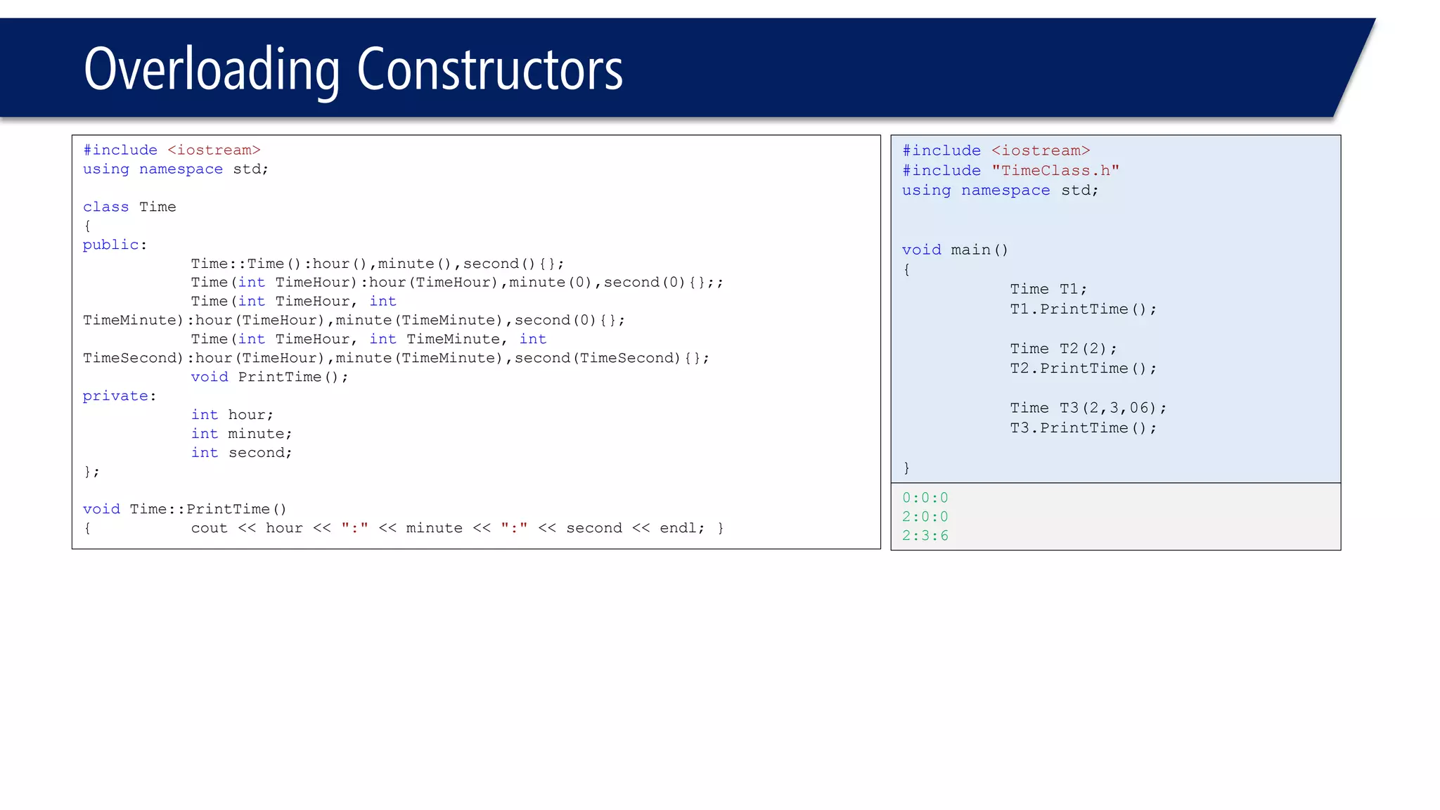 Overloading Constructors 
#include<iostream> 
usingnamespacestd; 
classTime 
{ 
public: 
Time::Time():hour(),minute(),second(){}; 
Time(intTimeHour):hour(TimeHour),minute(0),second(0){};; 
Time(intTimeHour, intTimeMinute):hour(TimeHour),minute(TimeMinute),second(0){}; 
Time(intTimeHour, intTimeMinute, intTimeSecond):hour(TimeHour),minute(TimeMinute),second(TimeSecond){}; 
voidPrintTime(); 
private: 
inthour; 
intminute; 
intsecond; 
}; 
voidTime::PrintTime() 
{cout << hour << ":"<< minute << ":"<< second << endl; } 
#include<iostream> 
#include"TimeClass.h" 
usingnamespacestd; 
voidmain() 
{ 
Time T1; 
T1.PrintTime(); 
Time T2(2); 
T2.PrintTime(); 
Time T3(2,3,06); 
T3.PrintTime(); 
} 
0:0:0 
2:0:0 
2:3:6  
