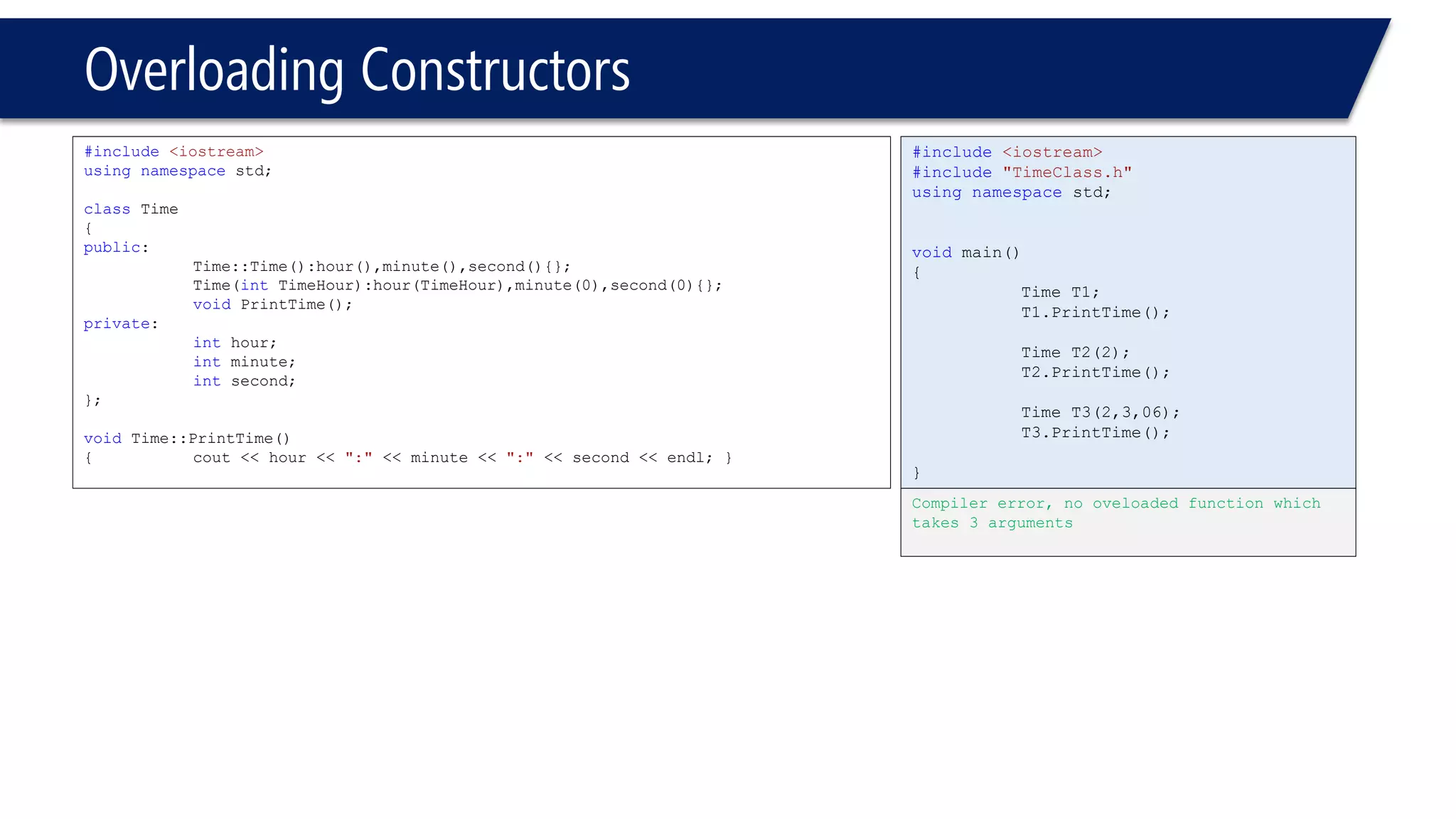 Overloading Constructors 
#include<iostream> 
usingnamespacestd; 
classTime 
{ 
public: 
Time::Time():hour(),minute(),second(){}; 
Time(intTimeHour):hour(TimeHour),minute(0),second(0){}; 
voidPrintTime(); 
private: 
inthour; 
intminute; 
intsecond; 
}; 
voidTime::PrintTime() 
{cout << hour << ":"<< minute << ":"<< second << endl; } 
#include<iostream> 
#include"TimeClass.h" 
usingnamespacestd; 
voidmain() 
{ 
Time T1; 
T1.PrintTime(); 
Time T2(2); 
T2.PrintTime(); 
Time T3(2,3,06); 
T3.PrintTime(); 
} 
Compiler error, no oveloaded function which takes 3 arguments  