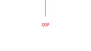 OOP  