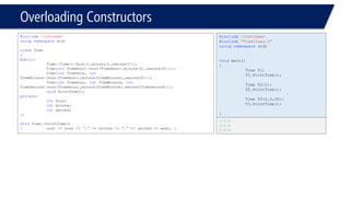 Overloading Constructors 
#include<iostream> 
usingnamespacestd; 
classTime 
{ 
public: 
Time::Time():hour(),minute(),second(){}; 
Time(intTimeHour):hour(TimeHour),minute(0),second(0){};; 
Time(intTimeHour, intTimeMinute):hour(TimeHour),minute(TimeMinute),second(0){}; 
Time(intTimeHour, intTimeMinute, intTimeSecond):hour(TimeHour),minute(TimeMinute),second(TimeSecond){}; 
voidPrintTime(); 
private: 
inthour; 
intminute; 
intsecond; 
}; 
voidTime::PrintTime() 
{cout << hour << ":"<< minute << ":"<< second << endl; } 
#include<iostream> 
#include"TimeClass.h" 
usingnamespacestd; 
voidmain() 
{ 
Time T1; 
T1.PrintTime(); 
Time T2(2); 
T2.PrintTime(); 
Time T3(2,3,06); 
T3.PrintTime(); 
} 
0:0:0 
2:0:0 
2:3:6  