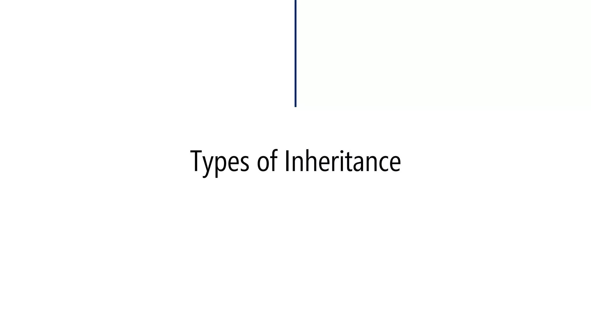 Types of Inheritance  