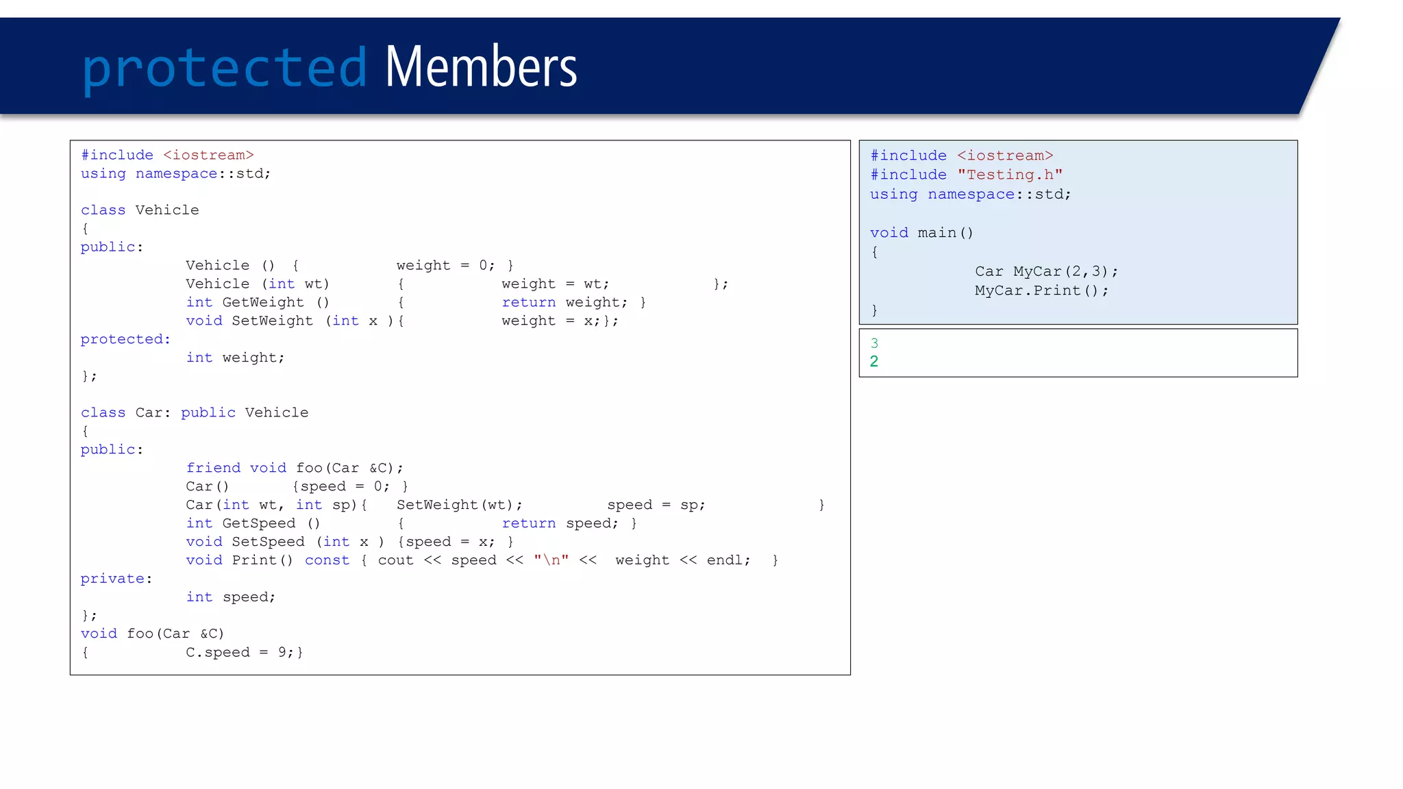 protectedMembers 
#include<iostream> 
usingnamespace::std; 
classVehicle 
{ 
public: 
Vehicle (){weight = 0; } 
Vehicle (intwt){weight = wt; }; 
intGetWeight (){returnweight; } 
voidSetWeight (intx ){weight = x;}; 
protected: 
intweight; 
}; 
classCar: publicVehicle 
{ 
public: 
friendvoidfoo(Car &C); 
Car(){speed = 0; } 
Car(intwt, intsp){SetWeight(wt); speed = sp; } 
intGetSpeed () {returnspeed; } 
voidSetSpeed (intx ){speed = x; } 
voidPrint() const{ cout << speed << "n"<< weight << endl; } 
private: 
intspeed; 
}; 
voidfoo(Car &C) 
{C.speed = 9;} 
#include<iostream> 
#include"Testing.h" 
usingnamespace::std; 
voidmain() 
{ 
Car MyCar(2,3); 
MyCar.Print(); 
} 
3 
2  
