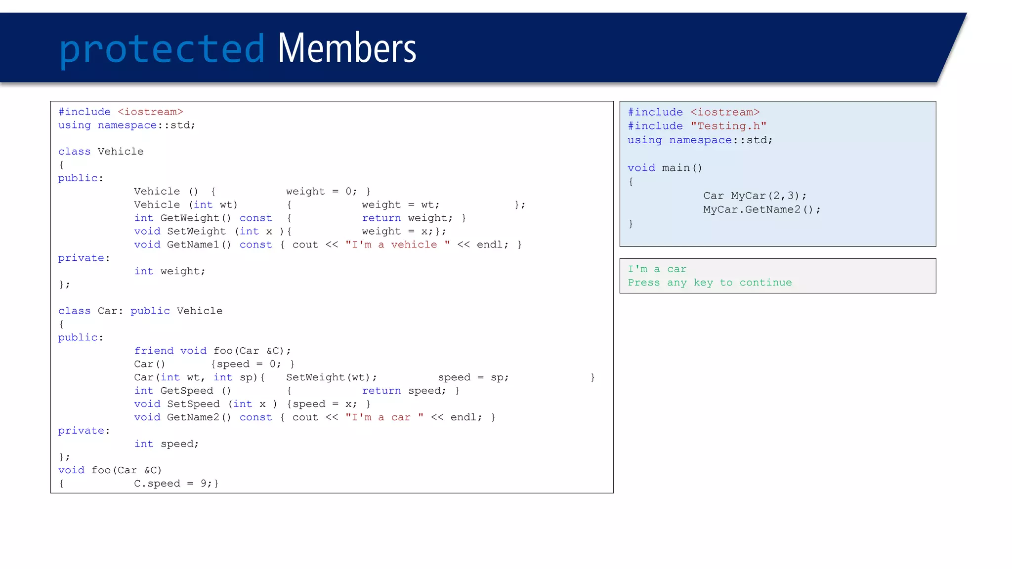 protectedMembers 
#include<iostream> 
usingnamespace::std; 
classVehicle 
{ 
public: 
Vehicle (){weight = 0; } 
Vehicle (intwt){weight = wt; }; 
intGetWeight() const{returnweight; } 
voidSetWeight (intx ){weight = x;}; 
voidGetName1() const{ cout << "I'm a vehicle "<< endl; } 
private: 
intweight; 
}; 
classCar: publicVehicle 
{ 
public: 
friendvoidfoo(Car &C); 
Car(){speed = 0; } 
Car(intwt, intsp){SetWeight(wt);speed = sp; } 
intGetSpeed () {returnspeed; } 
voidSetSpeed (intx ){speed = x; } 
voidGetName2() const{ cout << "I'm a car "<< endl; } 
private: 
intspeed; 
}; 
voidfoo(Car &C) 
{C.speed = 9;} 
#include<iostream> 
#include"Testing.h" 
usingnamespace::std; 
voidmain() 
{ 
Car MyCar(2,3); 
MyCar.GetName2(); 
} 
I'm a car 
Press any key to continue  