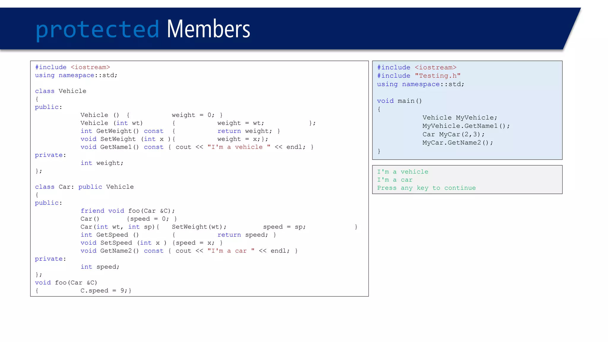 protectedMembers 
#include<iostream> 
usingnamespace::std; 
classVehicle 
{ 
public: 
Vehicle (){weight = 0; } 
Vehicle (intwt){weight = wt; }; 
intGetWeight() const{returnweight; } 
voidSetWeight (intx ){weight = x;}; 
voidGetName1() const{ cout << "I'm a vehicle "<< endl; } 
private: 
intweight; 
}; 
classCar: publicVehicle 
{ 
public: 
friendvoidfoo(Car &C); 
Car(){speed = 0; } 
Car(intwt, intsp){SetWeight(wt);speed = sp; } 
intGetSpeed () {returnspeed; } 
voidSetSpeed (intx ){speed = x; } 
voidGetName2() const{ cout << "I'm a car "<< endl; } 
private: 
intspeed; 
}; 
voidfoo(Car &C) 
{C.speed = 9;} 
#include<iostream> 
#include"Testing.h" 
usingnamespace::std; 
voidmain() 
{ 
Vehicle MyVehicle; 
MyVehicle.GetName1(); 
Car MyCar(2,3); 
MyCar.GetName2(); 
} 
I'm a vehicle 
I'm a car 
Press any key to continue  