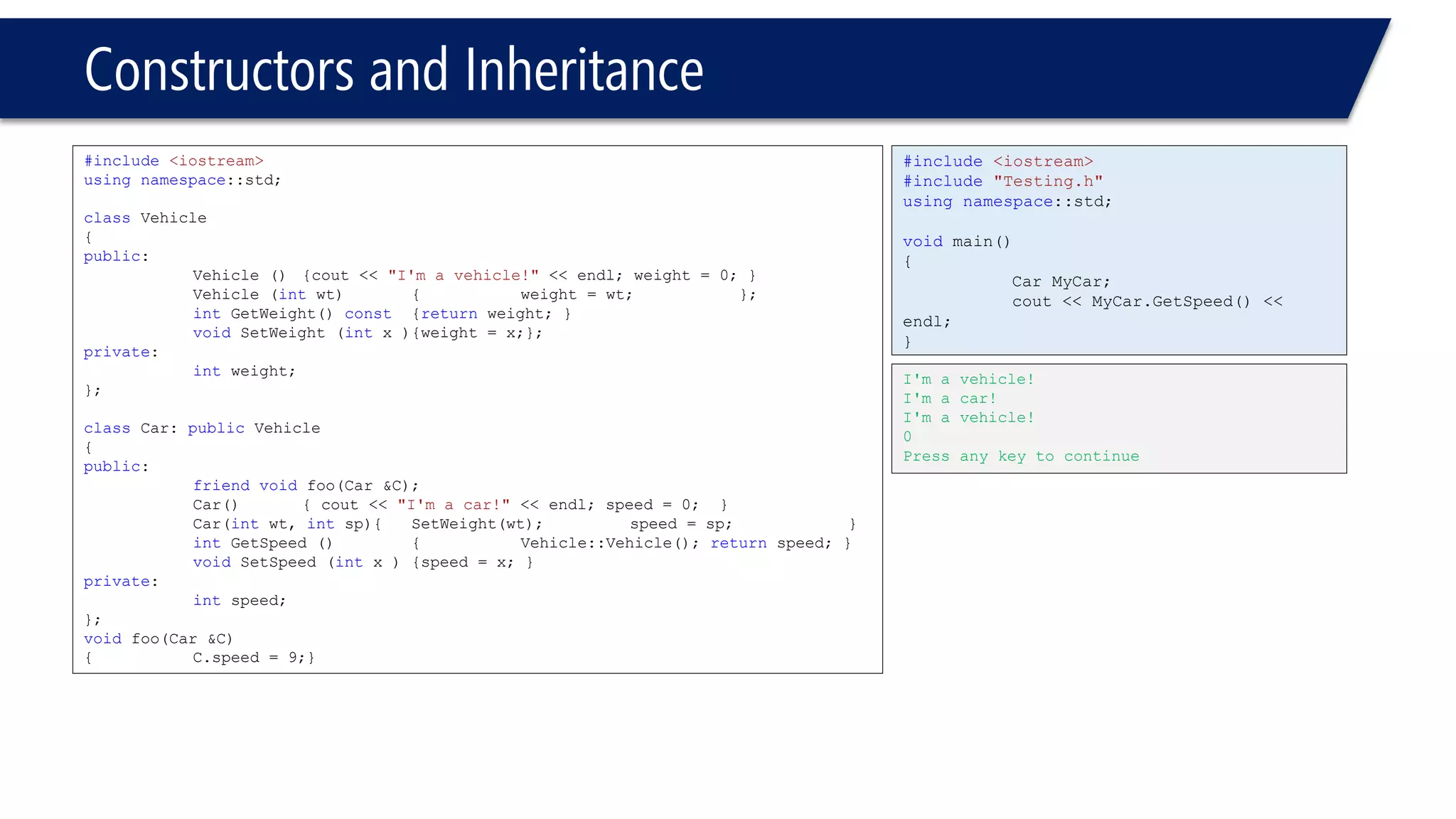 Constructors and Inheritance 
#include<iostream> 
usingnamespace::std; 
classVehicle 
{ 
public: 
Vehicle (){cout << "I'm a vehicle!"<< endl; weight = 0; } 
Vehicle (intwt){weight = wt; }; 
intGetWeight() const{returnweight; } 
voidSetWeight (intx ){weight = x;}; 
private: 
intweight; 
}; 
classCar: publicVehicle 
{ 
public: 
friendvoidfoo(Car &C); 
Car(){ cout << "I'm a car!"<< endl; speed = 0; } 
Car(intwt, intsp){SetWeight(wt);speed = sp; } 
intGetSpeed () {Vehicle::Vehicle(); returnspeed; } 
voidSetSpeed (intx ){speed = x; } 
private: 
intspeed; 
}; 
voidfoo(Car &C) 
{C.speed = 9;} 
#include<iostream> 
#include"Testing.h" 
usingnamespace::std; 
voidmain() 
{ 
Car MyCar; 
cout << MyCar.GetSpeed() << endl; 
} 
I'm a vehicle! 
I'm a car! 
I'm a vehicle! 
0 
Press any key to continue  
