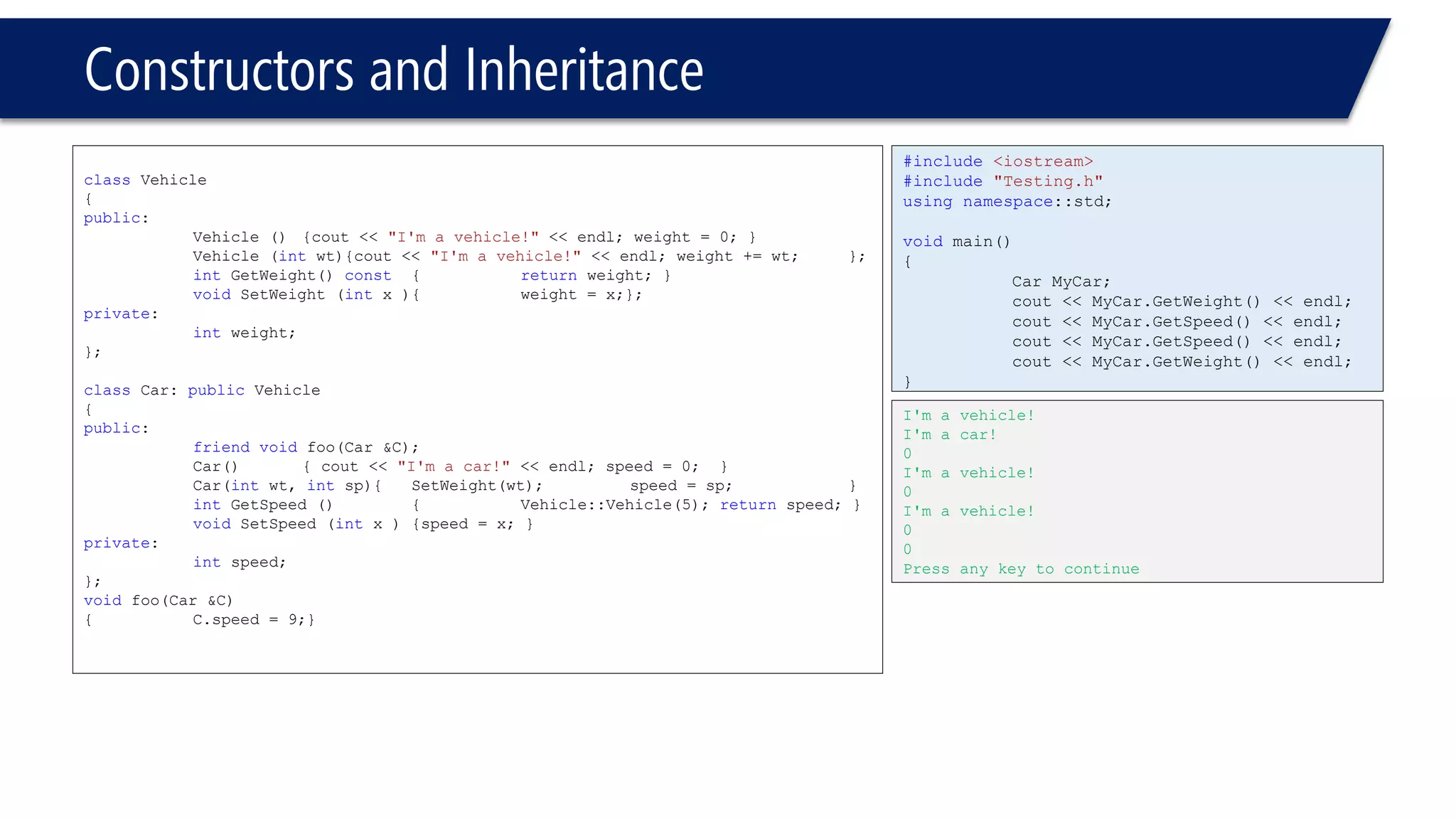 Constructors and Inheritance 
classVehicle 
{ 
public: 
Vehicle (){cout << "I'm a vehicle!"<< endl; weight = 0; } 
Vehicle (intwt){cout << "I'm a vehicle!"<< endl; weight += wt; }; 
intGetWeight() const{returnweight; } 
voidSetWeight (intx ){weight = x;}; 
private: 
intweight; 
}; 
classCar: publicVehicle 
{ 
public: 
friendvoidfoo(Car &C); 
Car(){ cout << "I'm a car!"<< endl; speed = 0; } 
Car(intwt, intsp){SetWeight(wt);speed = sp; } 
intGetSpeed () {Vehicle::Vehicle(5); returnspeed; } 
voidSetSpeed (intx ){speed = x; } 
private: 
intspeed; 
}; 
voidfoo(Car &C) 
{C.speed = 9;} 
#include<iostream> 
#include"Testing.h" 
usingnamespace::std; 
voidmain() 
{ 
Car MyCar; 
cout << MyCar.GetWeight() << endl; 
cout << MyCar.GetSpeed() << endl; 
cout << MyCar.GetSpeed() << endl; 
cout << MyCar.GetWeight() << endl; 
} 
I'm a vehicle! 
I'm a car! 
0 
I'm a vehicle! 
0 
I'm a vehicle! 
0 
0 
Press any key to continue  