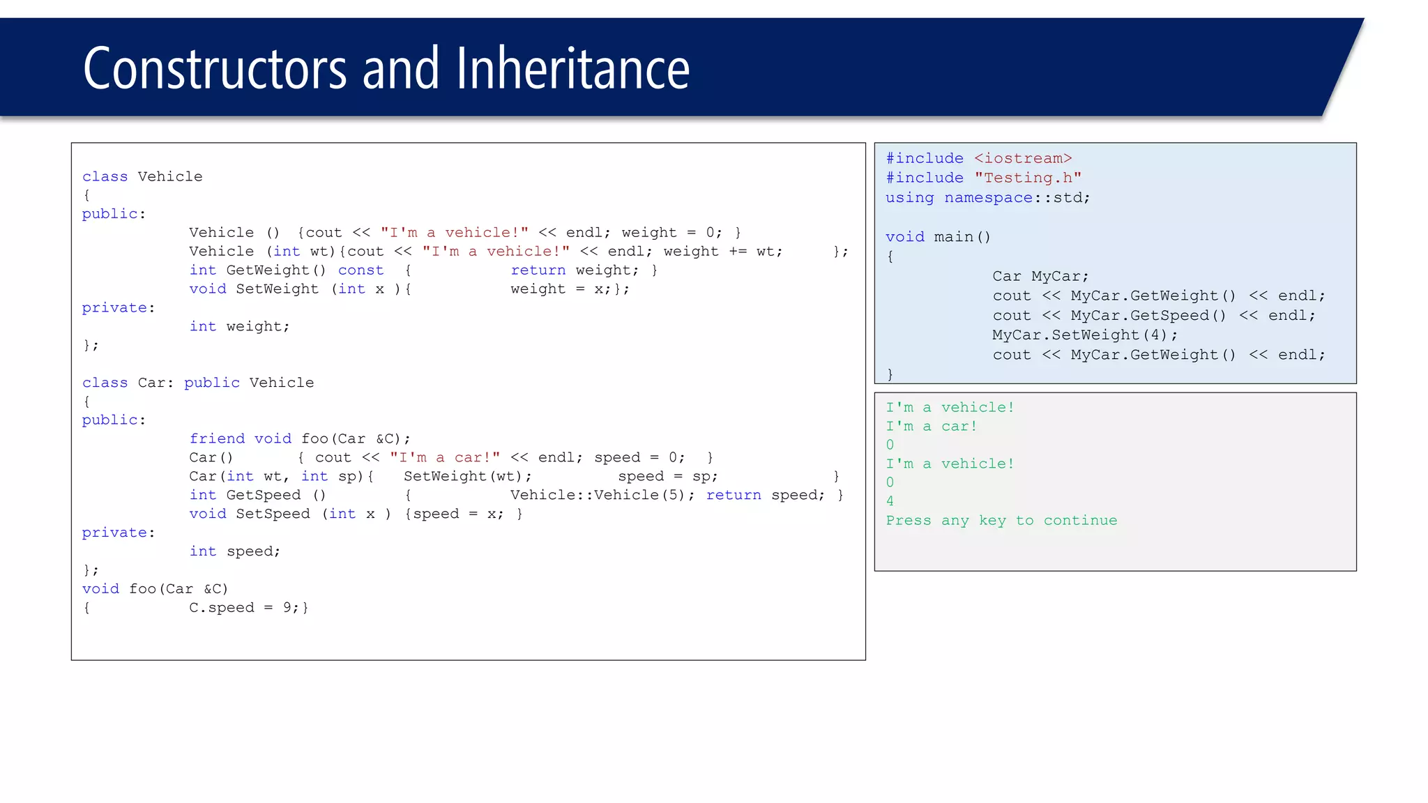 Constructors and Inheritance 
classVehicle 
{ 
public: 
Vehicle (){cout << "I'm a vehicle!"<< endl; weight = 0; } 
Vehicle (intwt){cout << "I'm a vehicle!"<< endl; weight += wt; }; 
intGetWeight() const{returnweight; } 
voidSetWeight (intx ){weight = x;}; 
private: 
intweight; 
}; 
classCar: publicVehicle 
{ 
public: 
friendvoidfoo(Car &C); 
Car(){ cout << "I'm a car!"<< endl; speed = 0; } 
Car(intwt, intsp){SetWeight(wt);speed = sp; } 
intGetSpeed () {Vehicle::Vehicle(5); returnspeed; } 
voidSetSpeed (intx ){speed = x; } 
private: 
intspeed; 
}; 
voidfoo(Car &C) 
{C.speed = 9;} 
#include<iostream> 
#include"Testing.h" 
usingnamespace::std; 
voidmain() 
{ 
Car MyCar; 
cout << MyCar.GetWeight() << endl; 
cout << MyCar.GetSpeed() << endl; 
MyCar.SetWeight(4); 
cout << MyCar.GetWeight() << endl; 
} 
I'm a vehicle! 
I'm a car! 
0 
I'm a vehicle! 
0 
4 
Press any key to continue  