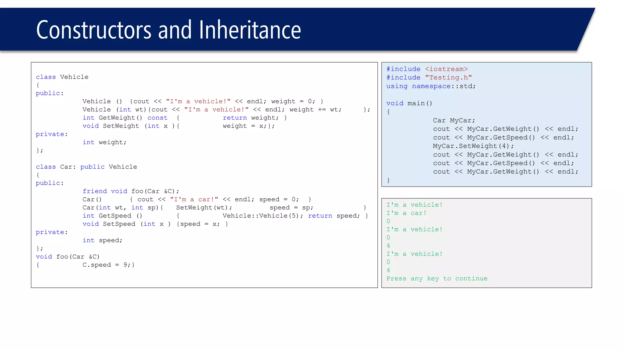 Constructors and Inheritance 
classVehicle 
{ 
public: 
Vehicle (){cout << "I'm a vehicle!"<< endl; weight = 0; } 
Vehicle (intwt){cout << "I'm a vehicle!"<< endl; weight += wt; }; 
intGetWeight() const{returnweight; } 
voidSetWeight (intx ){weight = x;}; 
private: 
intweight; 
}; 
classCar: publicVehicle 
{ 
public: 
friendvoidfoo(Car &C); 
Car(){ cout << "I'm a car!"<< endl; speed = 0; } 
Car(intwt, intsp){SetWeight(wt);speed = sp; } 
intGetSpeed () {Vehicle::Vehicle(5); returnspeed; } 
voidSetSpeed (intx ){speed = x; } 
private: 
intspeed; 
}; 
voidfoo(Car &C) 
{C.speed = 9;} 
#include<iostream> 
#include"Testing.h" 
usingnamespace::std; 
voidmain() 
{ 
Car MyCar; 
cout << MyCar.GetWeight() << endl; 
cout << MyCar.GetSpeed() << endl; 
MyCar.SetWeight(4); 
cout << MyCar.GetWeight() << endl; 
cout << MyCar.GetSpeed() << endl; 
cout << MyCar.GetWeight() << endl; 
} 
I'm a vehicle! 
I'm a car! 
0 
I'm a vehicle! 
0 
4 
I'm a vehicle! 
0 
4 
Press any key to continue  