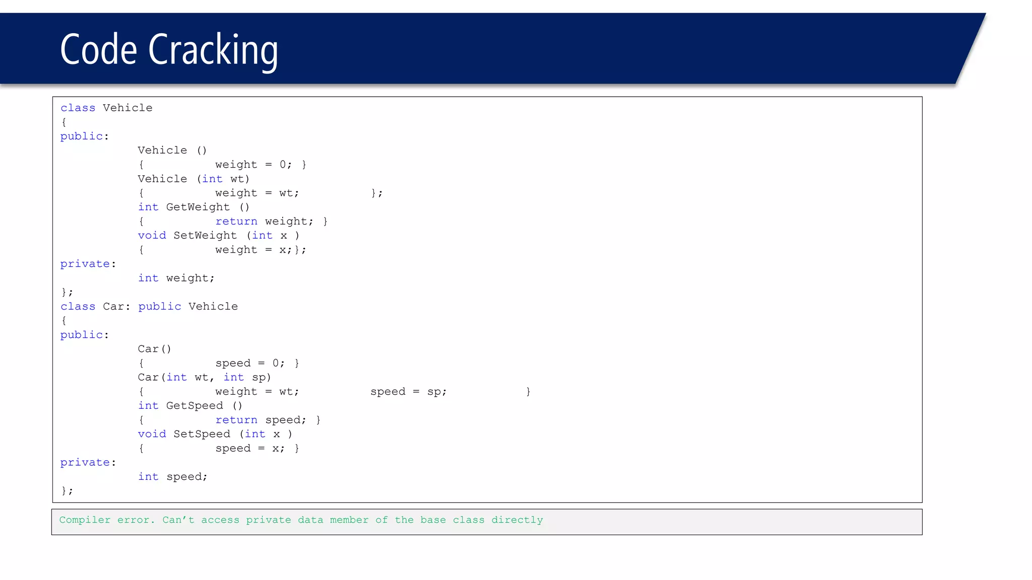 Code Cracking 
classVehicle 
{ 
public: 
Vehicle () 
{weight = 0; } 
Vehicle (intwt) 
{weight = wt; }; 
intGetWeight () 
{returnweight; } 
voidSetWeight (intx ) 
{weight = x;}; 
private: 
intweight; 
}; 
classCar: publicVehicle 
{ 
public: 
Car() 
{speed = 0; } 
Car(intwt, intsp) 
{weight = wt; speed = sp; } 
intGetSpeed () 
{returnspeed; } 
voidSetSpeed (intx ) 
{speed = x; } 
private: 
intspeed; 
}; 
Compiler error. Can’t access private data member of the base class directly  