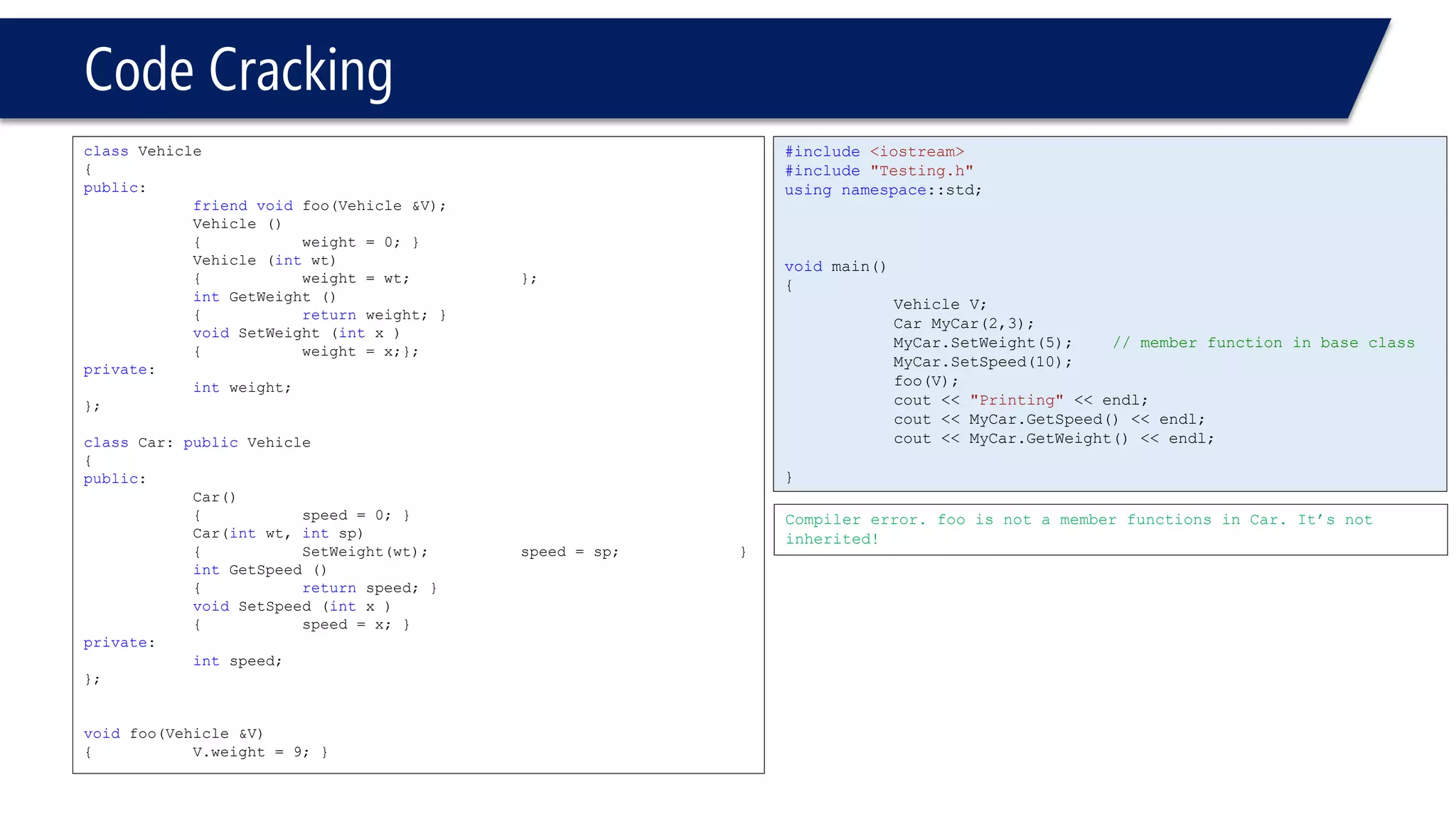 Code Cracking 
classVehicle 
{ 
public: 
friendvoidfoo(Vehicle &V); 
Vehicle () 
{weight = 0; } 
Vehicle (intwt) 
{weight = wt; }; 
intGetWeight () 
{returnweight; } 
voidSetWeight (intx ) 
{weight = x;}; 
private: 
intweight; 
}; 
classCar: publicVehicle 
{ 
public: 
Car() 
{speed = 0; } 
Car(intwt, intsp) 
{SetWeight(wt); speed = sp; } 
intGetSpeed () 
{returnspeed; } 
voidSetSpeed (intx ) 
{speed = x; } 
private: 
intspeed; 
}; 
voidfoo(Vehicle &V) 
{V.weight = 9; } 
#include<iostream> 
#include"Testing.h" 
usingnamespace::std; 
voidmain() 
{ 
Vehicle V; 
Car MyCar(2,3); 
MyCar.SetWeight(5);// member function in base class 
MyCar.SetSpeed(10); 
foo(V); 
cout << "Printing"<< endl; 
cout << MyCar.GetSpeed() << endl; 
cout << MyCar.GetWeight() << endl; 
} 
Compiler error. foo is not a member functions in Car. It’s not inherited!  