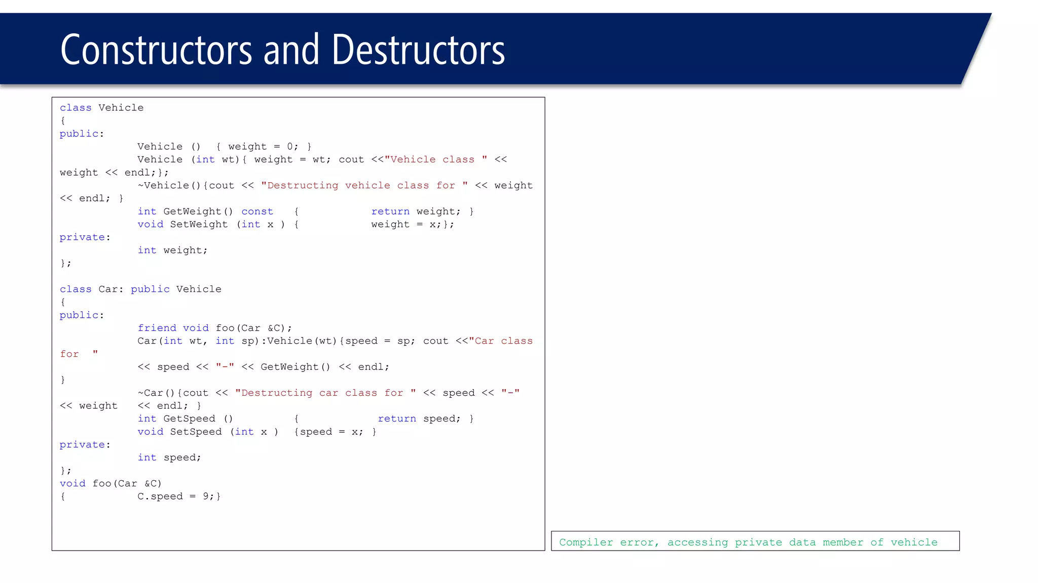 Constructors and Destructors 
classVehicle 
{ 
public: 
Vehicle (){ weight = 0; } 
Vehicle (intwt){ weight = wt; cout <<"Vehicle class "<< weight << endl;}; 
~Vehicle(){cout << "Destructing vehicle class for "<< weight << endl; } 
intGetWeight() const{returnweight; } 
voidSetWeight (intx ){weight = x;}; 
private: 
intweight; 
}; 
classCar: publicVehicle 
{ 
public: 
friendvoidfoo(Car &C); 
Car(intwt, intsp):Vehicle(wt){speed = sp; cout <<"Car class for " 
<< speed << "-"<< GetWeight() << endl; } 
~Car(){cout << "Destructing car class for "<< speed << "-" << weight << endl; } 
intGetSpeed () {returnspeed; } 
voidSetSpeed (intx ){speed = x; } 
private: 
intspeed; 
}; 
voidfoo(Car &C) 
{C.speed = 9;} 
Compiler error, accessing private data member of vehicle  
