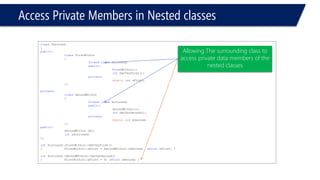 Access Private Members in Nested classes 
classSurround 
{ 
public: 
classFirstWithin 
{ 
friendclassSurround; 
public: 
FirstWithin(); 
intGetVarFirst(); 
private: 
staticintxFirst; 
}; 
private: 
classSecondWithin 
{ 
friendclasssurround; 
public: 
SecondWithin(); 
intGetVarSecond(); 
private: 
staticintxSecond; 
}; 
public: 
SecondWithin obj; 
intxSurround; 
}; 
intSurround::FirstWithin::GetVarFirst() 
{FirstWithin::xFirst = SecondWithin::xSecond; returnxFirst; } 
intSurround::SecondWithin::GetVarSecond() 
{FirstWithin::xFirst = 9; returnxSecond; } 
Allowing The surrounding class to access private data members of the nested classes  