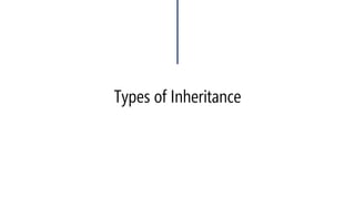 Types of Inheritance  