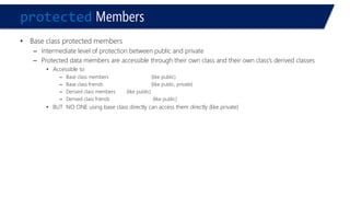 protectedMembers 
•Base class protected members 
–Intermediate level of protection between public and private 
–Protected data members are accessible through their own class and their own class’s derived classes 
•Accessible to 
–Base class members(like public) 
–Base class friends(like public, private) 
–Derived class members (like public) 
–Derived class friends(like public) 
•BUT NO ONE using base class directly can access them directly (like private)  