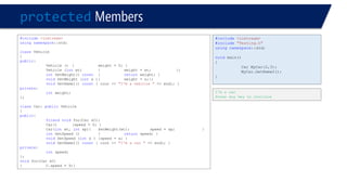 protectedMembers 
#include<iostream> 
usingnamespace::std; 
classVehicle 
{ 
public: 
Vehicle (){weight = 0; } 
Vehicle (intwt){weight = wt; }; 
intGetWeight() const{returnweight; } 
voidSetWeight (intx ){weight = x;}; 
voidGetName1() const{ cout << "I'm a vehicle "<< endl; } 
private: 
intweight; 
}; 
classCar: publicVehicle 
{ 
public: 
friendvoidfoo(Car &C); 
Car(){speed = 0; } 
Car(intwt, intsp){SetWeight(wt);speed = sp; } 
intGetSpeed () {returnspeed; } 
voidSetSpeed (intx ){speed = x; } 
voidGetName2() const{ cout << "I'm a car "<< endl; } 
private: 
intspeed; 
}; 
voidfoo(Car &C) 
{C.speed = 9;} 
#include<iostream> 
#include"Testing.h" 
usingnamespace::std; 
voidmain() 
{ 
Car MyCar(2,3); 
MyCar.GetName2(); 
} 
I'm a car 
Press any key to continue  