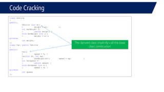 Code Cracking 
classVehicle 
{ 
public: 
Vehicle (intwt) 
{weight = wt; }; 
intGetWeight () 
{returnweight; } 
voidSetWeight (intx ) 
{weight = x;}; 
private: 
intweight; 
}; 
classCar: publicVehicle 
{ 
public: 
Car() 
{speed = 0; } 
Car(intwt, intsp) 
{SetWeight(wt); speed = sp; } 
intGetSpeed () 
{returnspeed; } 
voidSetSpeed (intx ) 
{speed = x; } 
private: 
intspeed; 
}; 
The derived class implicitly call the base class constructor!  