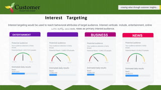 Interest Targeting
Interest targeting would be used to reach behavioral attributes of target audience. Interest verticals ...