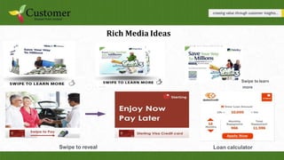 Rich Media Ideas
Swipe to learn
more
Loan calculator
Swipe to reveal
 