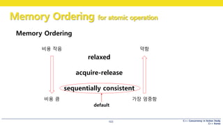 C++ Concurrency in Action Study
C++ Korea
Memory Ordering for atomic operation
103
Memory Ordering
비용 작음
비용 큼
약함
가장 엄중함
relaxed
acquire-release
sequentially consistent
default
 