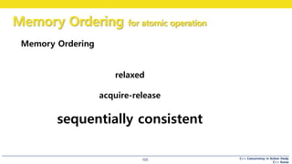 C++ Concurrency in Action Study
C++ Korea
Memory Ordering for atomic operation
105
Memory Ordering
relaxed
acquire-release
sequentially consistent
 