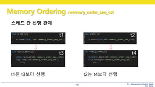 C++ Concurrency in Action Study
C++ Korea
Memory Ordering memory_order_seq_cst
108
스레드 간 선행 관계
t1은 t3보다 선행
t1 t2
t3 t4
t2는 t4보다 선행
 