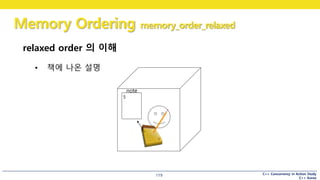 C++ Concurrency in Action Study
C++ Korea
Memory Ordering memory_order_relaxed
119
relaxed order 의 이해
• 책에 나온 설명
5
note
 