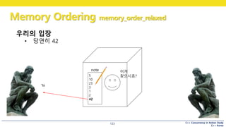 C++ Concurrency in Action Study
C++ Korea
Memory Ordering memory_order_relaxed
123
우리의 입장
• 당연히 42
5
10
23
3
1
2
42
note 이거
찾으시죠?
ㄳ
 