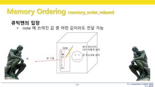 C++ Concurrency in Action Study
C++ Korea
Memory Ordering memory_order_relaxed
124
큐빅맨의 입장
• note 에 쓰여진 값 중 어떤 값이라도 전달 가능
5
10
23
3
1
2
42
note 뭐가 최신인지
내가 어떻게 알아
걍 주는대로 받아
네 中 1개
 