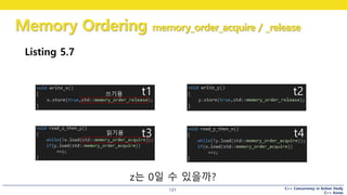 C++ Concurrency in Action Study
C++ Korea
Memory Ordering memory_order_acquire / _release
131
Listing 5.7
t1 t2
t4t3
z는 0일 수 있을까?
쓰기용
읽기용
 