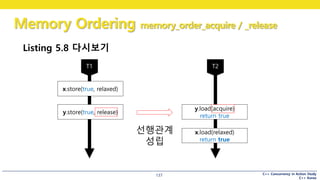 C++ Concurrency in Action Study
C++ Korea
Memory Ordering memory_order_acquire / _release
137
Listing 5.8 다시보기
x.store(true, relaxed)
y.store(true, release)
y.load(acquire)
return true
x.load(relaxed)
return true
선행관계
성립
 