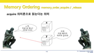 C++ Concurrency in Action Study
C++ Korea
Memory Ordering memory_order_acquire / _release
140
acquire 의미론으로 읽는다는 의미
x
y
false
false
true
true
y 야.
지금 값 뭐니?
(뒷돈을 건네며)
이게
이번 페이지
마지막 값이야
 