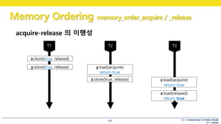 C++ Concurrency in Action Study
C++ Korea
Memory Ordering memory_order_acquire / _release
145
acquire-release 의 이행성
x.store(true, relaxed)
y.store(true, release)
z.load(acquire)
return true
x.load(relaxed)
return true
y.load(acquire)
return true
z.store(true, release)
 
