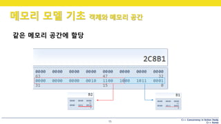 C++ Concurrency in Action Study
C++ Korea
메모리 모델 기초 객체와 메모리 공간
15
같은 메모리 공간에 할당
 