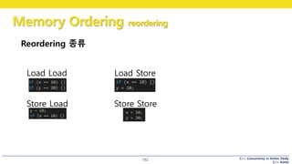 C++ Concurrency in Action Study
C++ Korea
Memory Ordering reordering
152
Reordering 종류
Load Load Load Store
Store Load Store Store
 