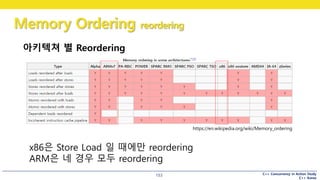 C++ Concurrency in Action Study
C++ Korea
Memory Ordering reordering
153
아키텍쳐 별 Reordering
Load Load Load Store
Store Load Store Store
x86은 Store Load 일 때에만 reordering
ARM은 네 경우 모두 reordering
https://en.wikipedia.org/wiki/Memory_ordering
 