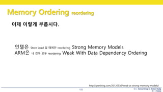 C++ Concurrency in Action Study
C++ Korea
Memory Ordering reordering
155
이제 이렇게 부릅시다.
인텔은 Store Load 일 때에만 reordering Strong Memory Models
ARM은 네 경우 모두 reordering Weak With Data Dependency Ordering
http://preshing.com/20120930/weak-vs-strong-memory-models/
 