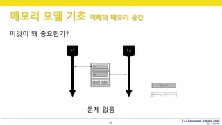 C++ Concurrency in Action Study
C++ Korea
메모리 모델 기초 객체와 메모리 공간
16
이것이 왜 중요한가?
문제 없음
 