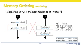 C++ Concurrency in Action Study
C++ Korea
Memory Ordering reordering
160
Load Load Load Store
Store Load Store Store
Reordering 과 C++ Memory Ordering 의 상관관계
x.store(true, relaxed)
y.store(true, release)
y.load(acquire)
return true
x.load(relaxed)
return true
낚이지 마세요.
이렇게는 Store Load
고려 대상이 아닙니다.
스레드가 다르니까요.
 