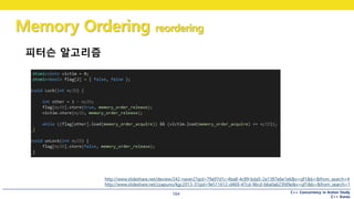 C++ Concurrency in Action Study
C++ Korea
Memory Ordering reordering
164
피터슨 알고리즘
http://www.slideshare.net/deview/242-naver2?qid=79a97d1c-4ba8-4c89-bda5-2e1387e6e1e6&v=qf1&b=&from_search=4
http://www.slideshare.net/zzapuno/kgc2013-3?qid=9e511612-d469-47cd-96cd-b6a0a623fd9e&v=qf1&b=&from_search=1
 