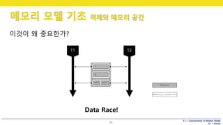 C++ Concurrency in Action Study
C++ Korea
메모리 모델 기초 객체와 메모리 공간
17
이것이 왜 중요한가?
Data Race!
 