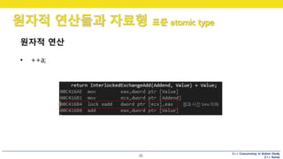 C++ Concurrency in Action Study
C++ Korea
원자적 연산들과 자료형 표준 atomic type
35
원자적 연산
• ++a;
 