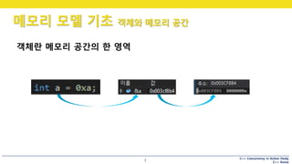 C++ Concurrency in Action Study
C++ Korea
메모리 모델 기초 객체와 메모리 공간
7
객체란 메모리 공간의 한 영역
 