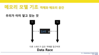 C++ Concurrency in Action Study
C++ Korea
메모리 모델 기초 객체와 메모리 공간
8
우리가 이미 알고 있는 것
다른 스레드가 같은 객체를 접근하면
Data Race
 