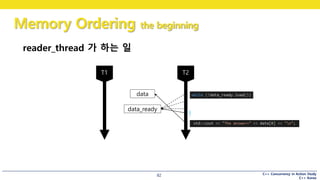 C++ Concurrency in Action Study
C++ Korea
Memory Ordering the beginning
82
data
data_ready
reader_thread 가 하는 일
!
 