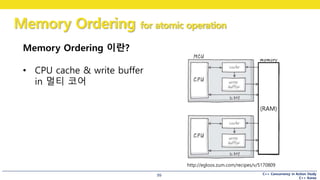 C++ Concurrency in Action Study
C++ Korea
Memory Ordering for atomic operation
99
Memory Ordering 이란?
• CPU cache & write buffer
in 멀티 코어
http://egloos.zum.com/recipes/v/5170809
(RAM)
 