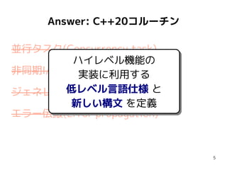 5
Answer: C++20コルーチン
並行タスク(Concurrency task)
非同期I/O(Asynchronous I/O)
ジェネレータ(Generator)
エラー伝搬(Error propagation)
ハイレベル機能の
実装に利用する
低レベル言語仕様 と
新しい構文 を定義
 
