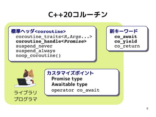 9
C++20コルーチン
 